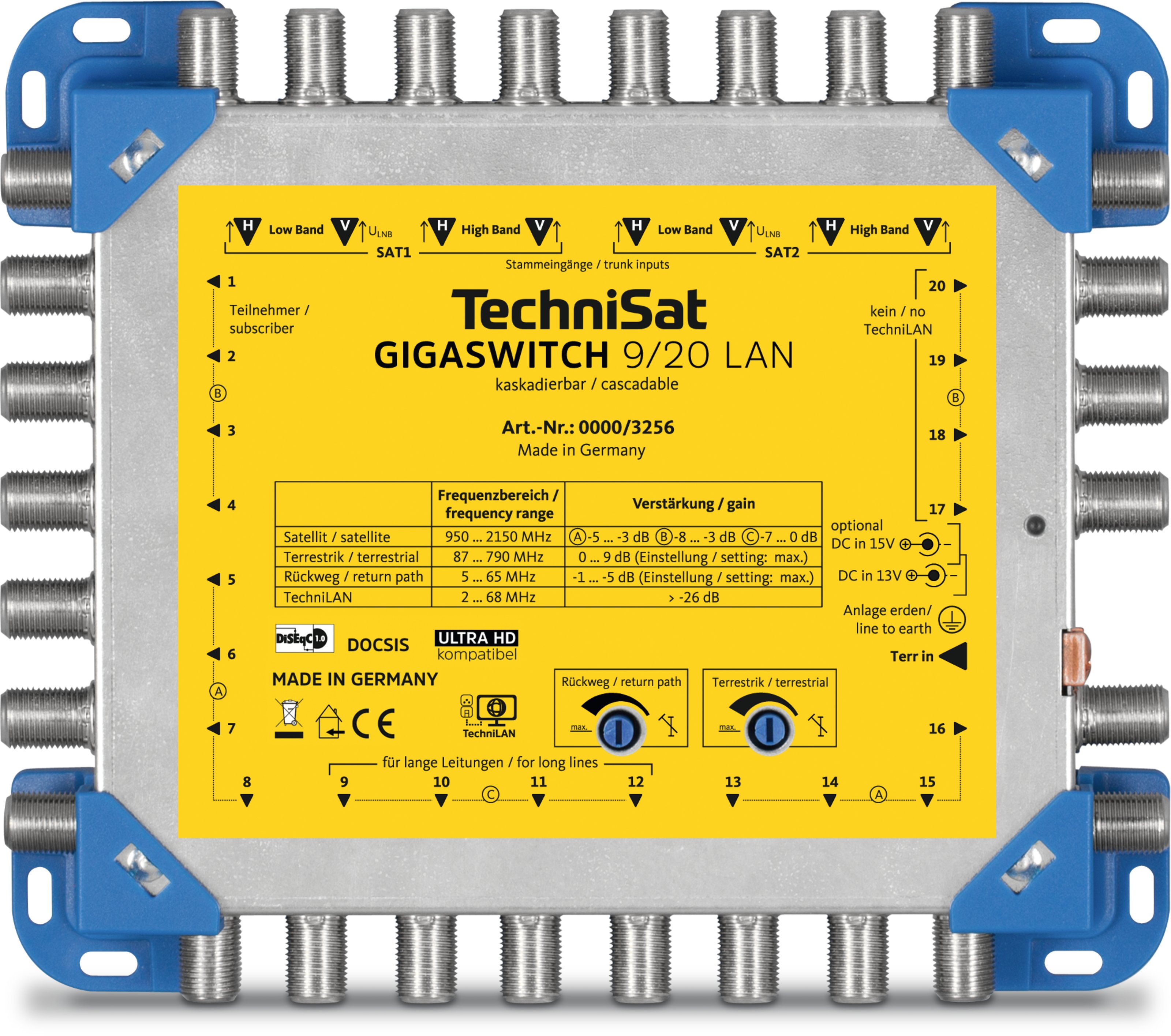 GIGASWITCH 9/20 LAN